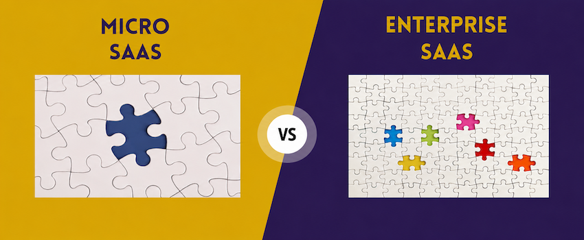 Micro-SaaS vs. Enterprise SaaS. How to Choose the Right Outsourcing Model